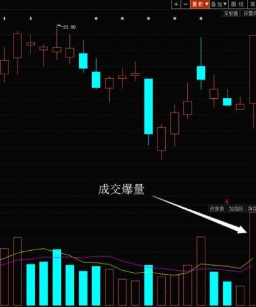 今日大盘行情最新消息深度解析