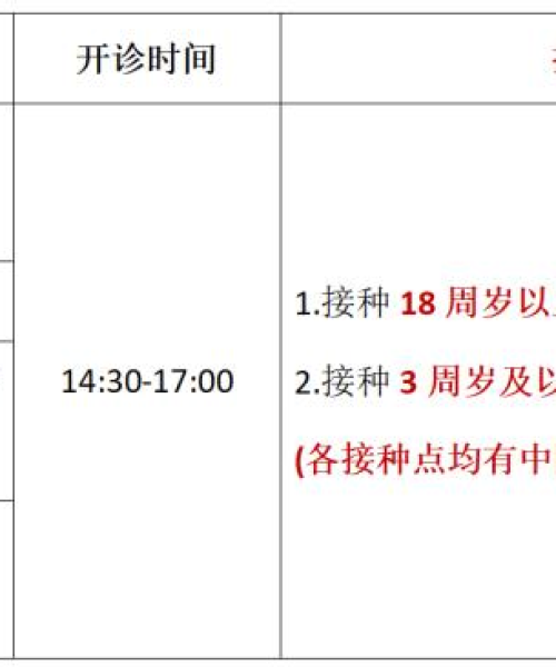 高明今日疫情最新消息