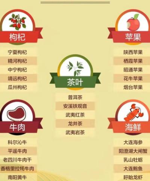 河南普洱茶公司排名