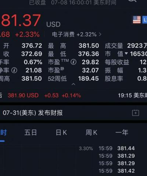 今日金价大盘最新走势分析