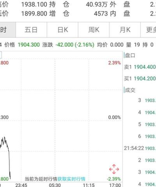 今日沪银股最新消息新闻