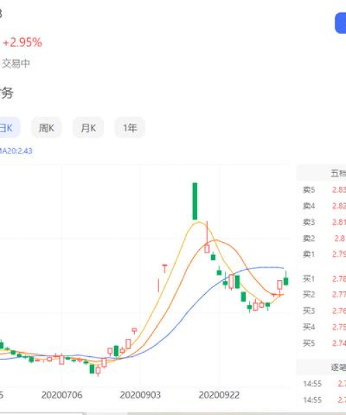 康美今日消息最新消息