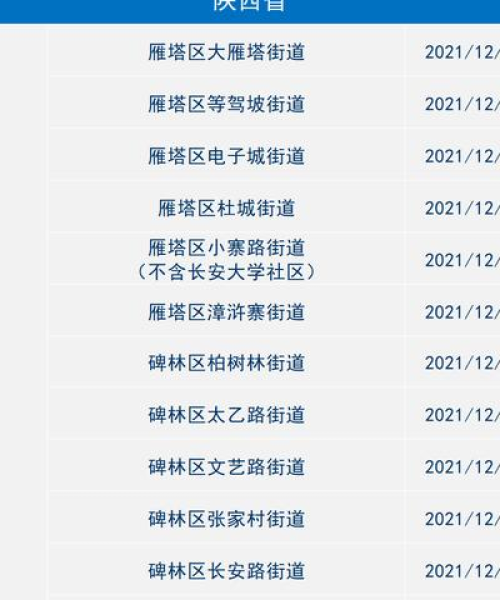 今日义乌疫情最新情况报告