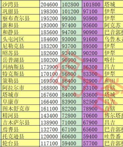 阿图什公司排名及深度分析