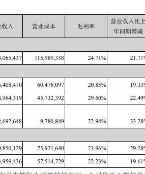 格力电器股票今日走向图表分析