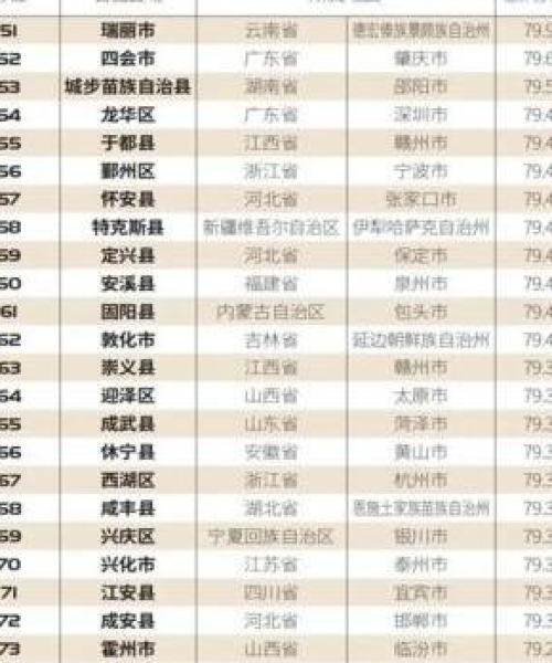 庐江新闻头条合肥——科技创新引领县域经济腾飞