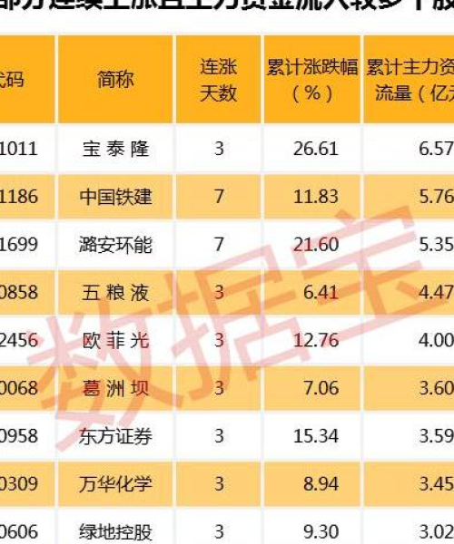 石墨最新今日行情分析