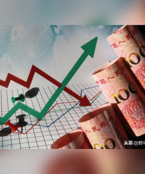 今日最新货币走势分析