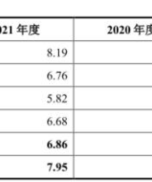 三控电气公司排名揭晓，行业领军者一览