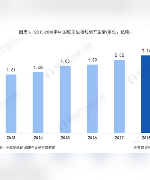 初遇在故事开头 第10页